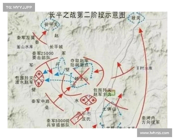 五军对决地图形态演变解析与战略布局探讨 五军对决地图形态演变解析与战略布局探讨