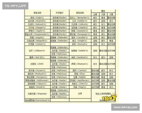 《激战2》传奇武器打造全攻略技巧深入解析与实用指南 《激战2》传奇武器打造全攻略技巧深入解析与实用指南