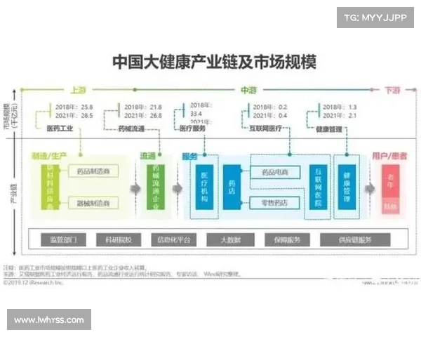 如何有效应对地下城维护时间安排与结束后的优化策略分析 如何有效应对地下城维护时间安排与结束后的优化策略分析