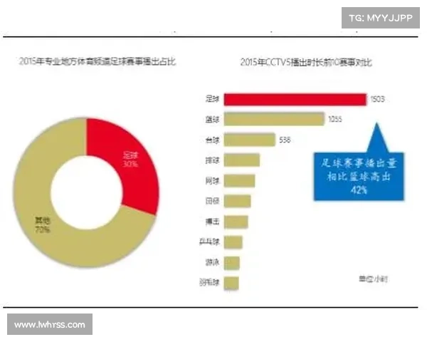 揭秘中国足球平巴西的可能性与背后深层原因分析